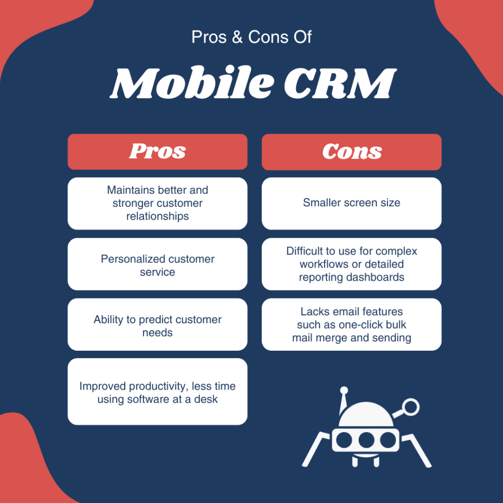 Mobile CRM