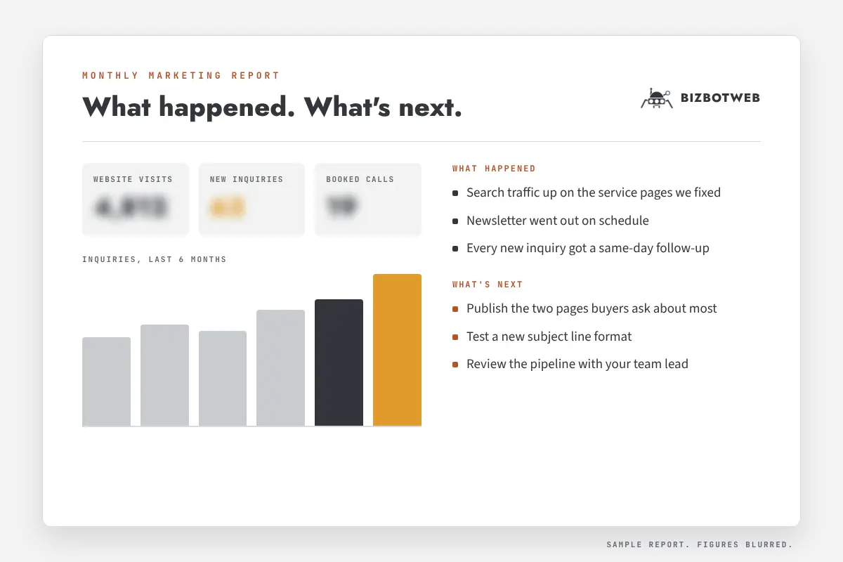 Monthly Report