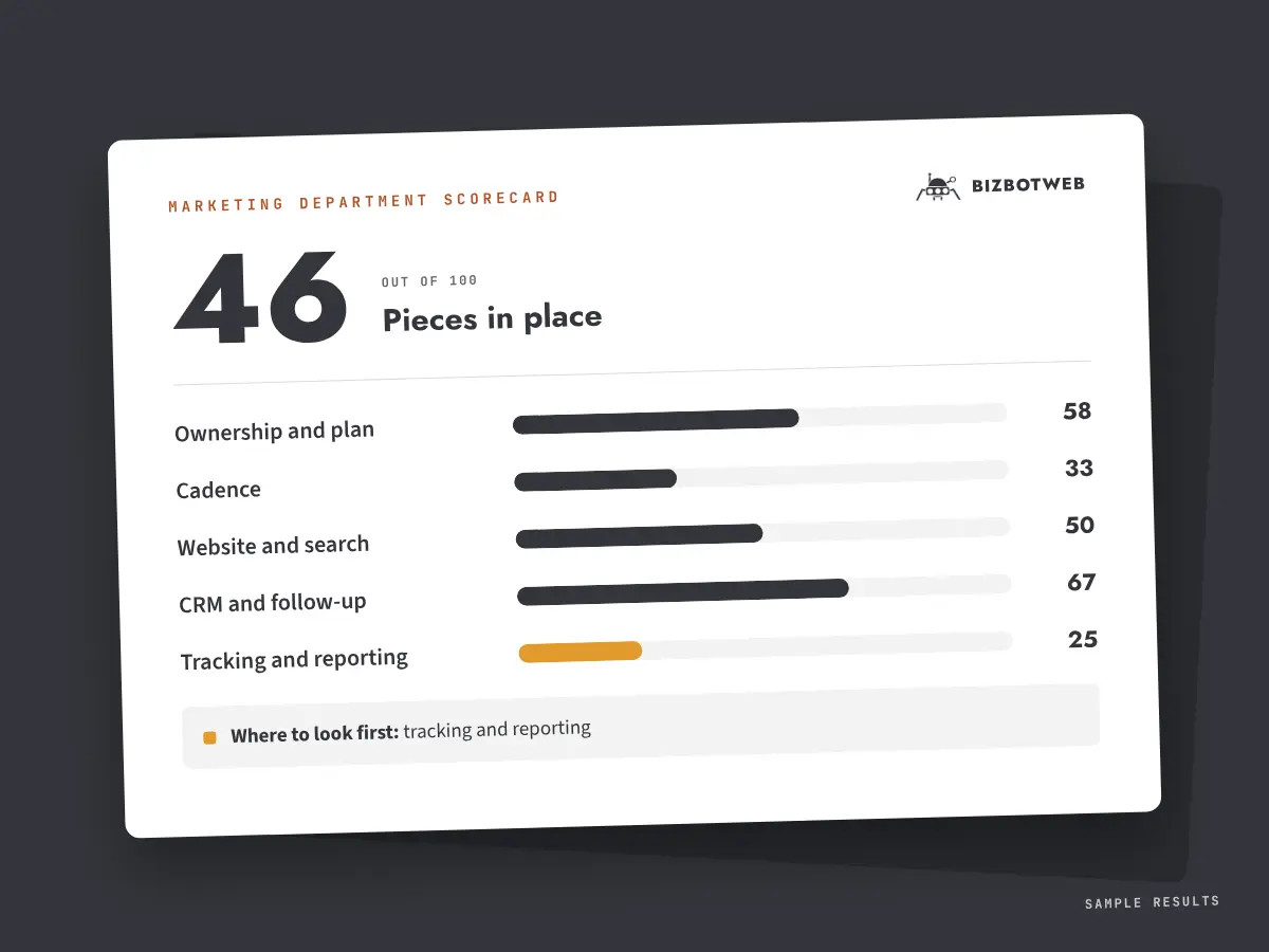 Scorecard hero