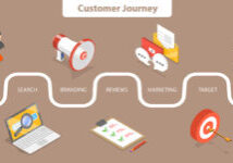 Customer Journy Mapping Header
